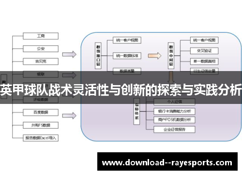 英甲球队战术灵活性与创新的探索与实践分析