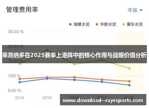 莱昂纳多在2025赛季上港阵中的核心作用与战略价值分析 莱昂纳多在2025赛季上港阵中的核心作用与战略价值分析