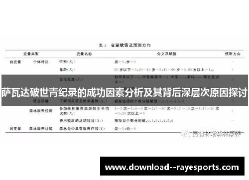 萨瓦达破世青纪录的成功因素分析及其背后深层次原因探讨 萨瓦达破世青纪录的成功因素分析及其背后深层次原因探讨