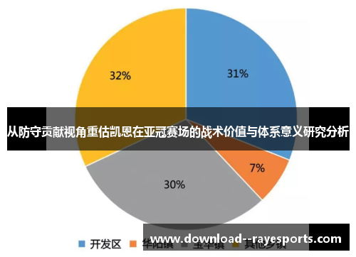 从防守贡献视角重估凯恩在亚冠赛场的战术价值与体系意义研究分析