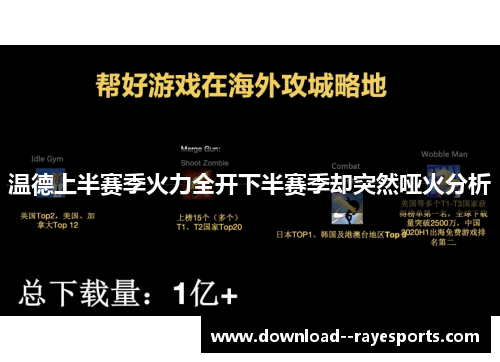 温德上半赛季火力全开下半赛季却突然哑火分析