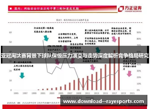 亚冠淘汰赛背景下球队保级压力演变与走势深度解析竞争格局研究 亚冠淘汰赛背景下球队保级压力演变与走势深度解析竞争格局研究