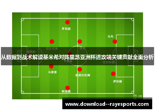 从数据到战术解读基米希对阵里昂亚洲杯进攻端关键贡献全面分析 从数据到战术解读基米希对阵里昂亚洲杯进攻端关键贡献全面分析