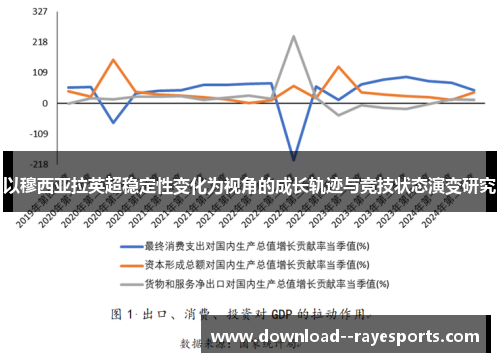 以穆西亚拉英超稳定性变化为视角的成长轨迹与竞技状态演变研究