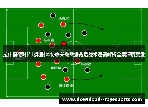 拉什福德对阵比利时欧协联关键数据背后战术逻辑解析全景深度复盘
