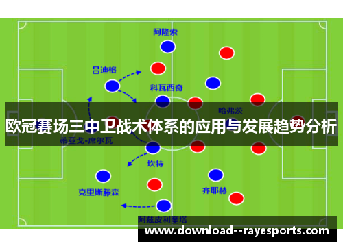 欧冠赛场三中卫战术体系的应用与发展趋势分析